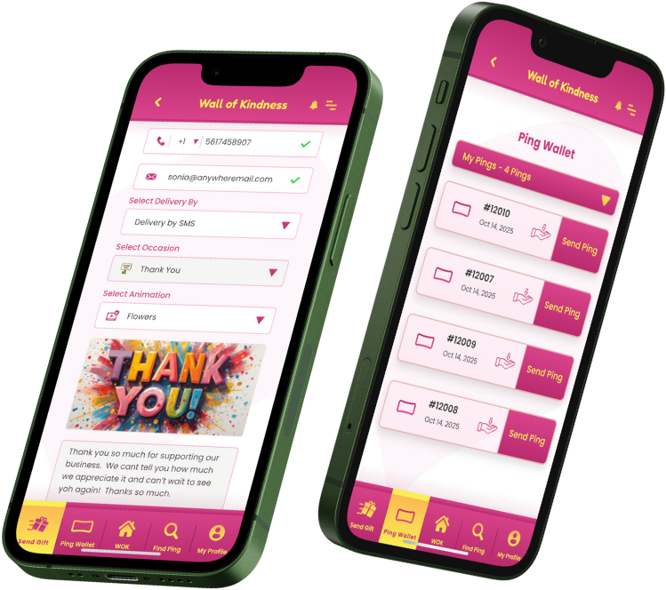 Business Custom Dashboard