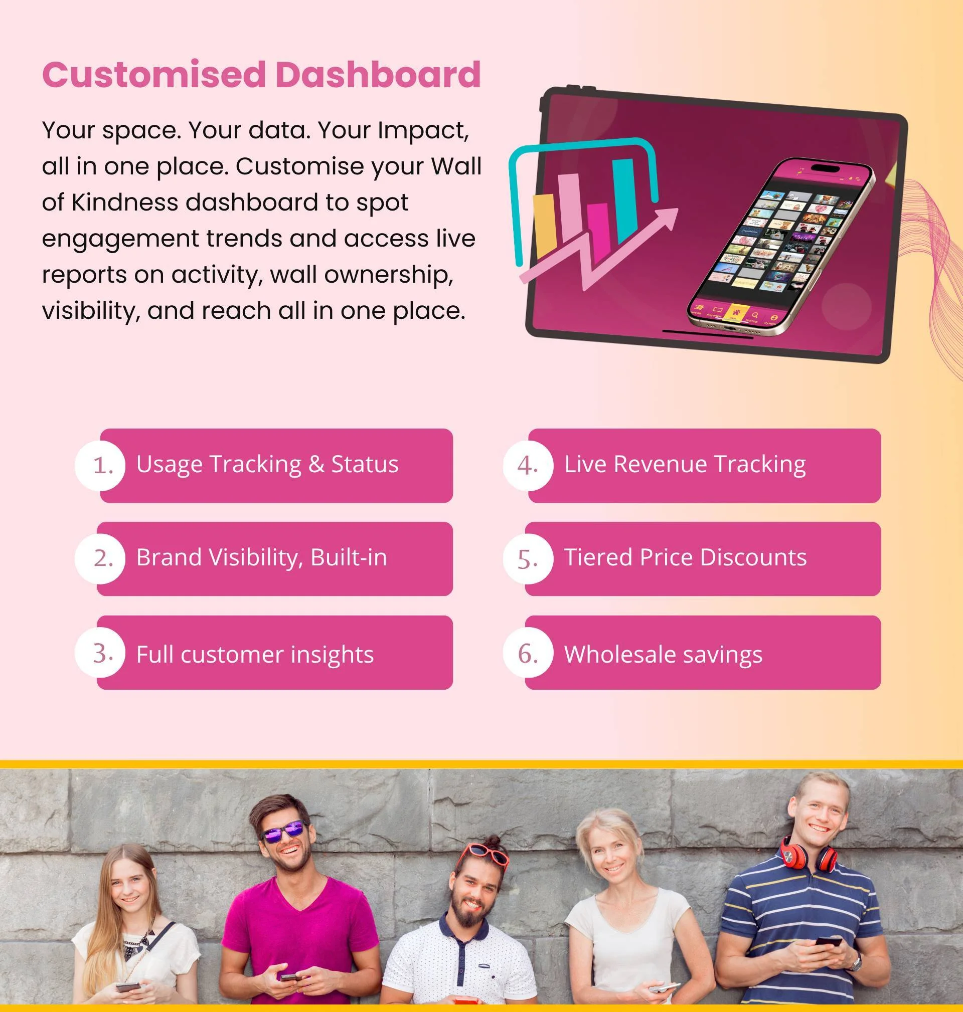 Business 3 Steps to Pledge