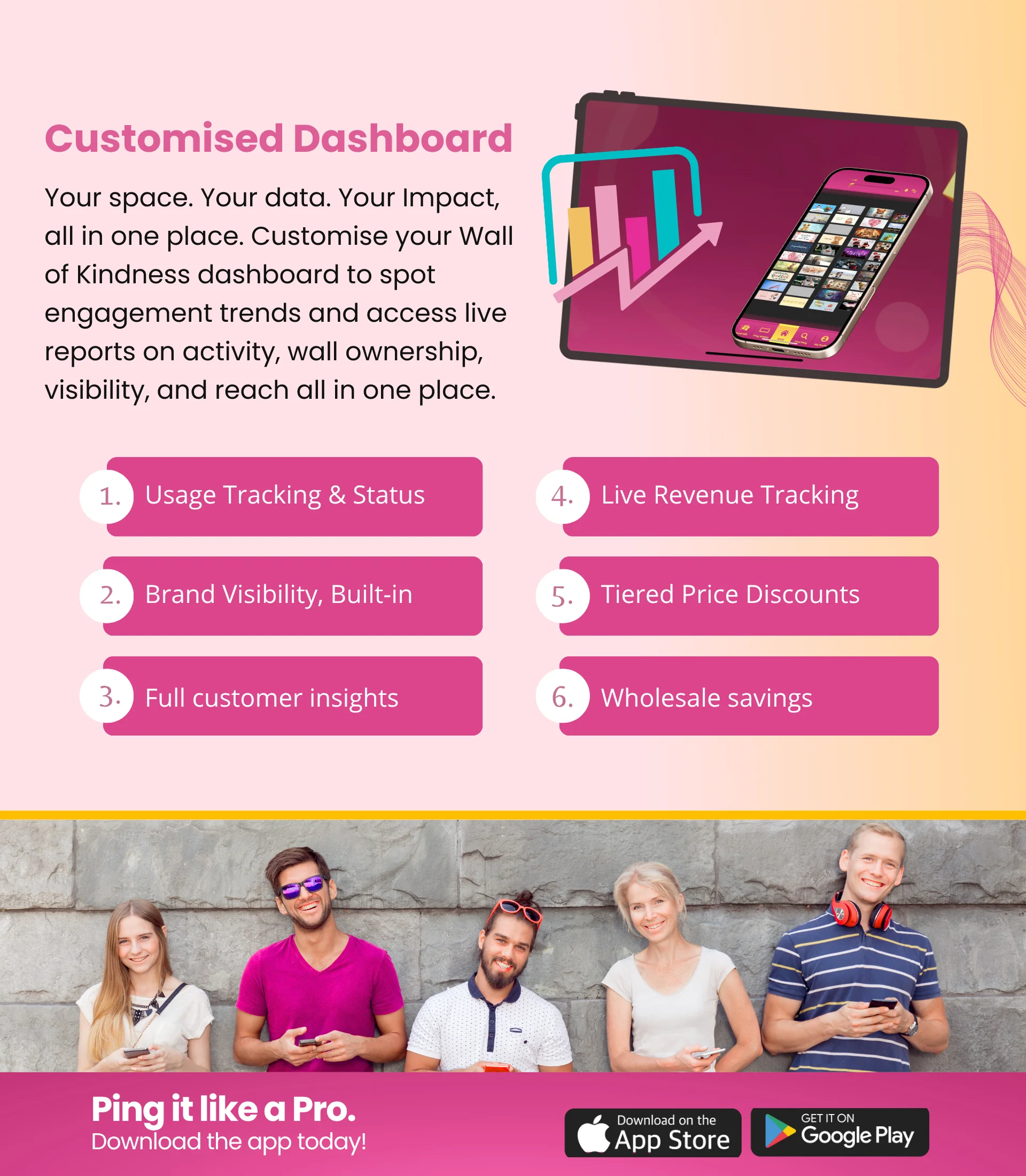 Business 3 Steps to Pledge