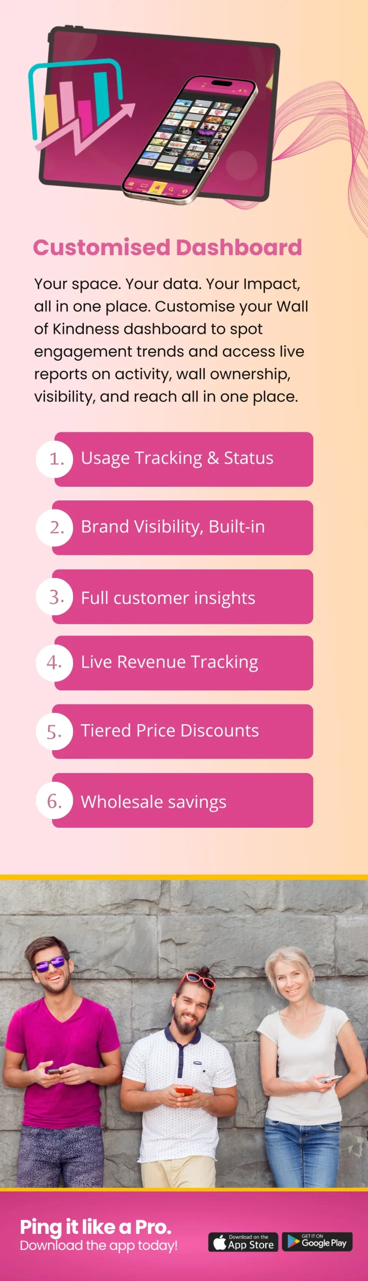 Business 3 Steps to Pledge 