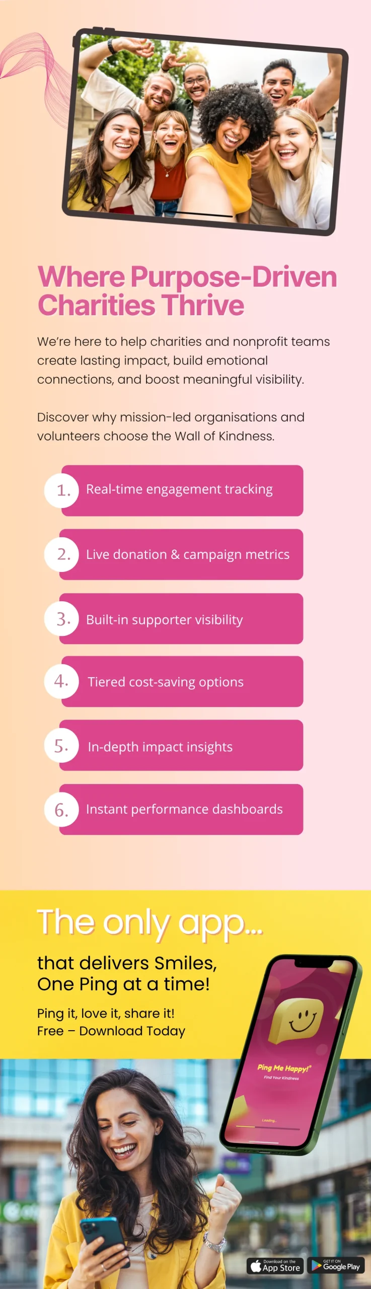 Ping Me Happy - a purpose-driven app that gives back (mobile)