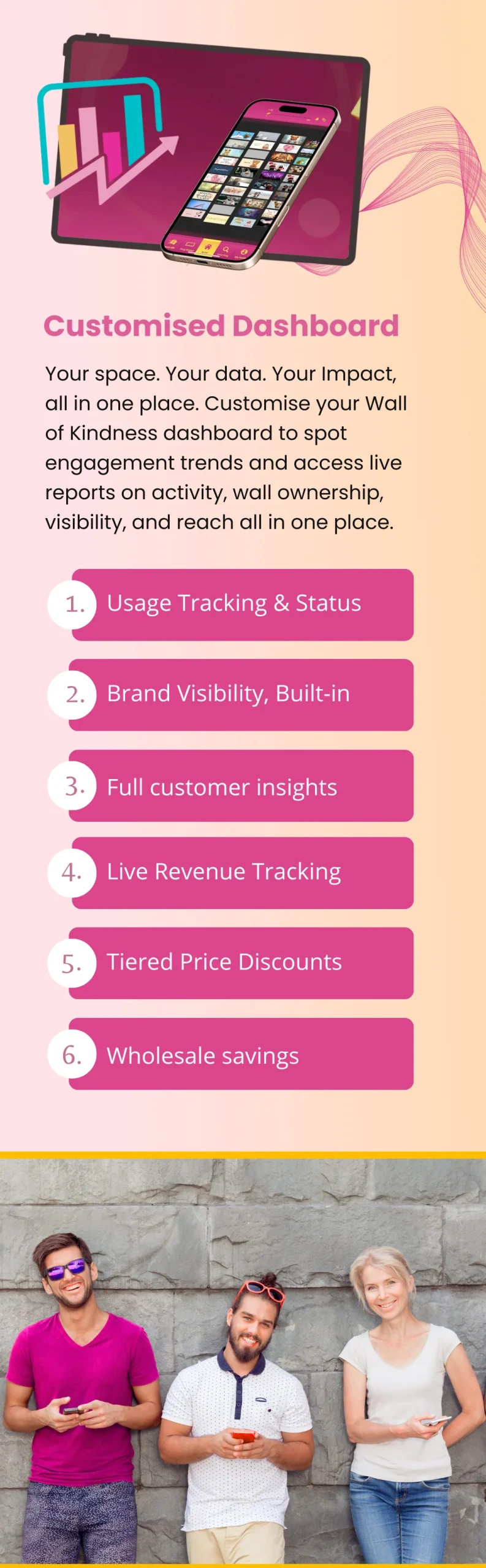 Business 3 Steps to Pledge 