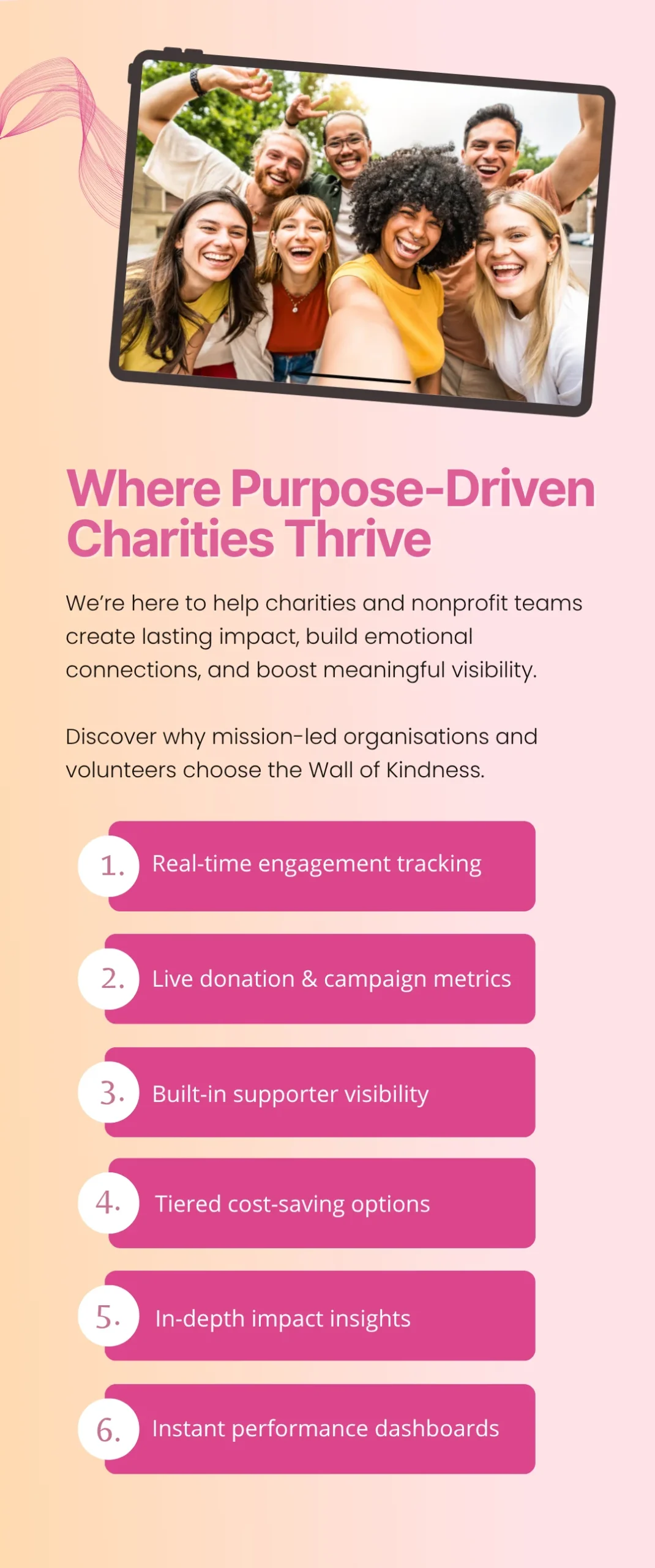 Charity 3 Steps to Pledge