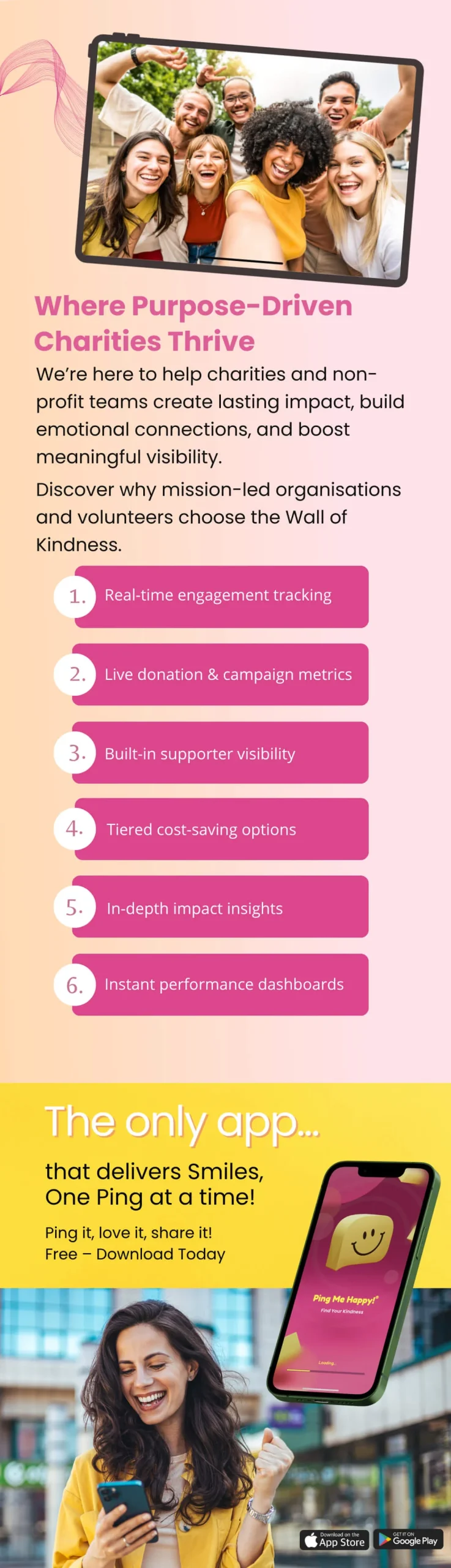 Charity 3 Steps to Pledge