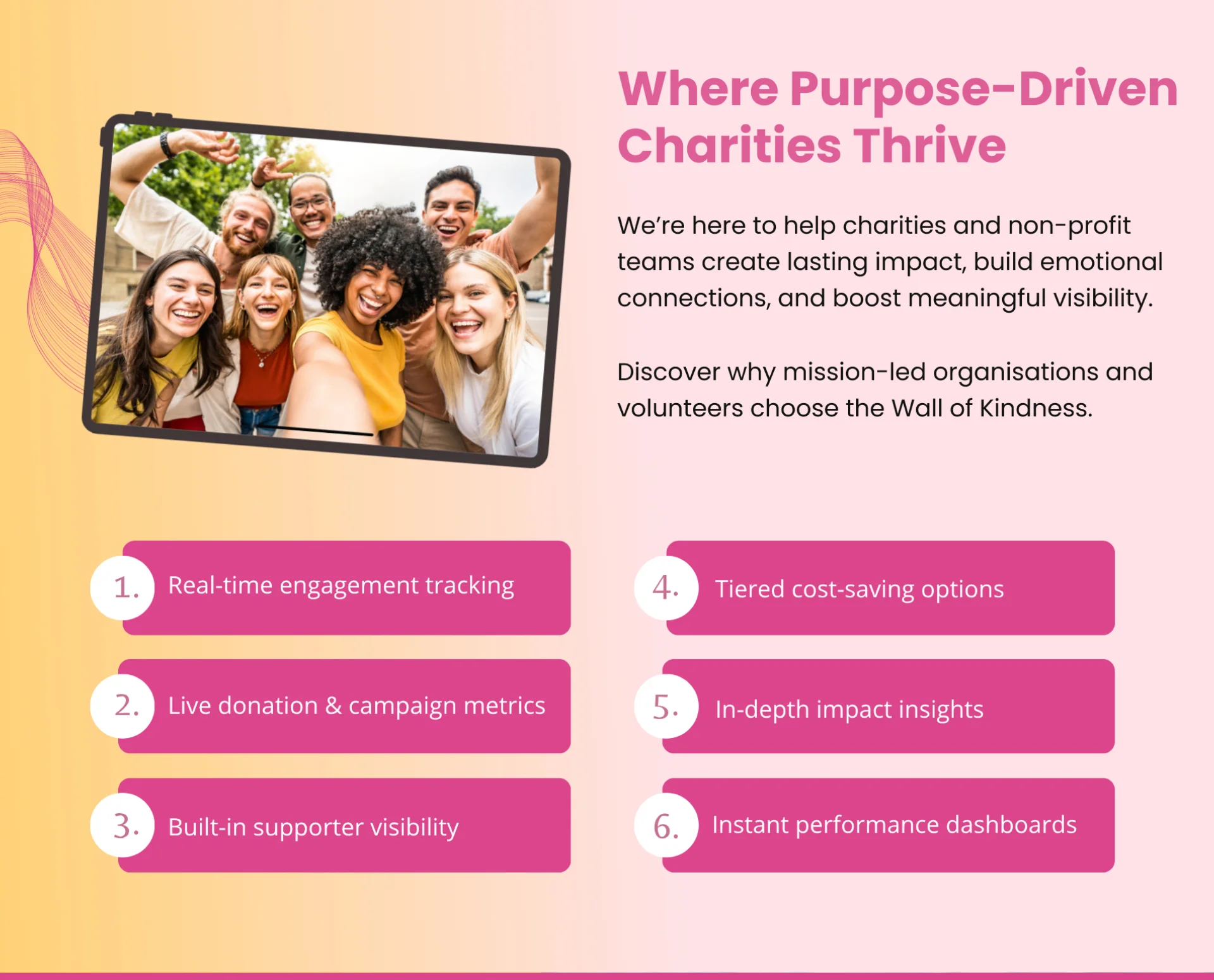 Charity - The only app that delivers smiles