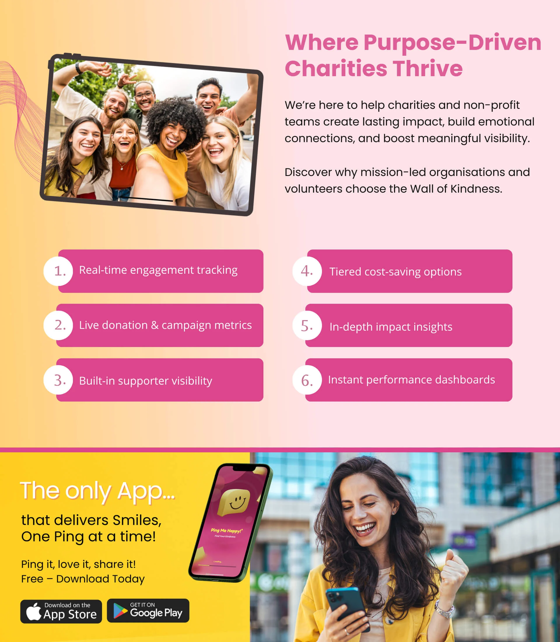 Charity - The only app that delivers smiles
