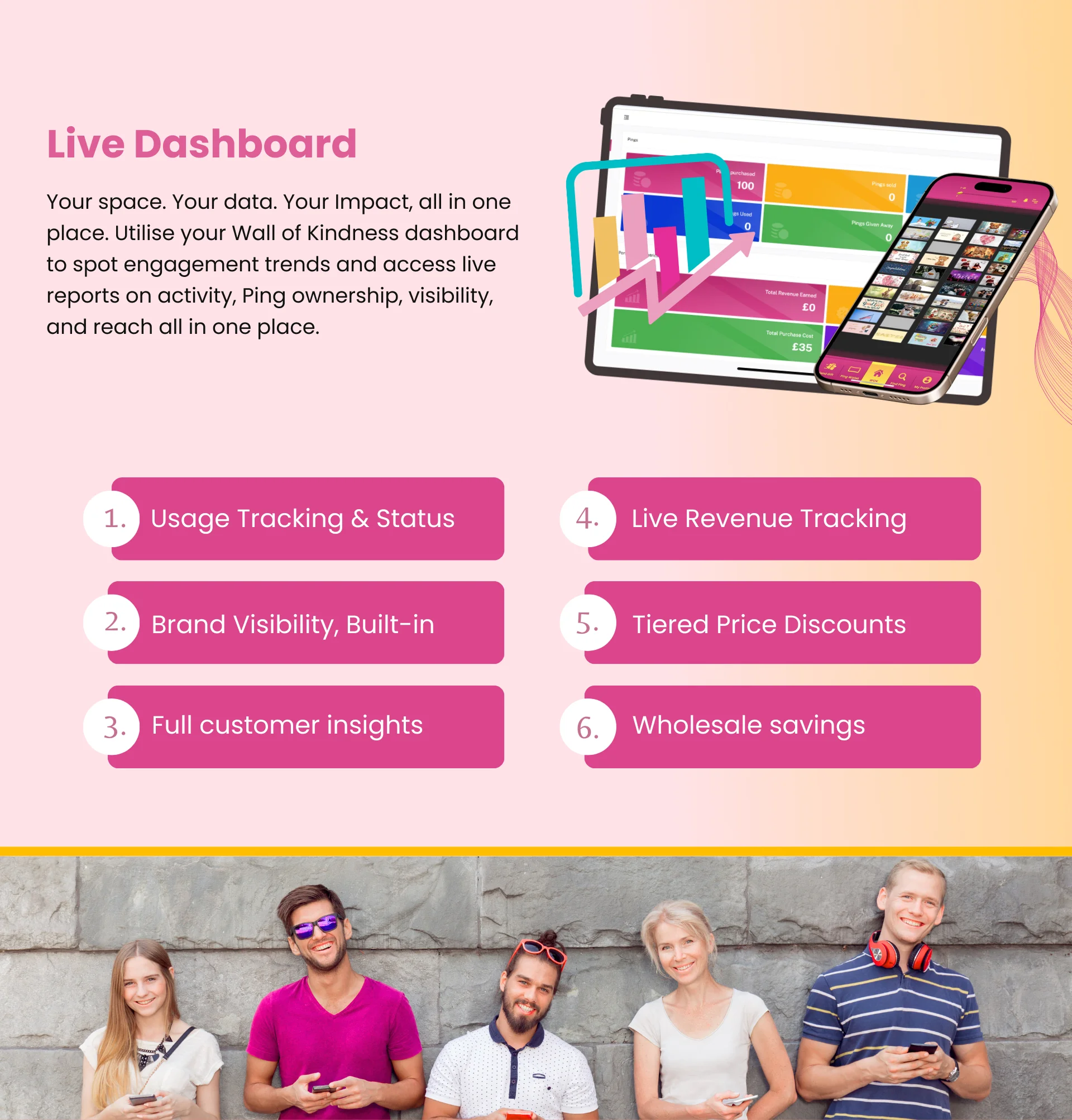 Business 3 Steps to Pledge