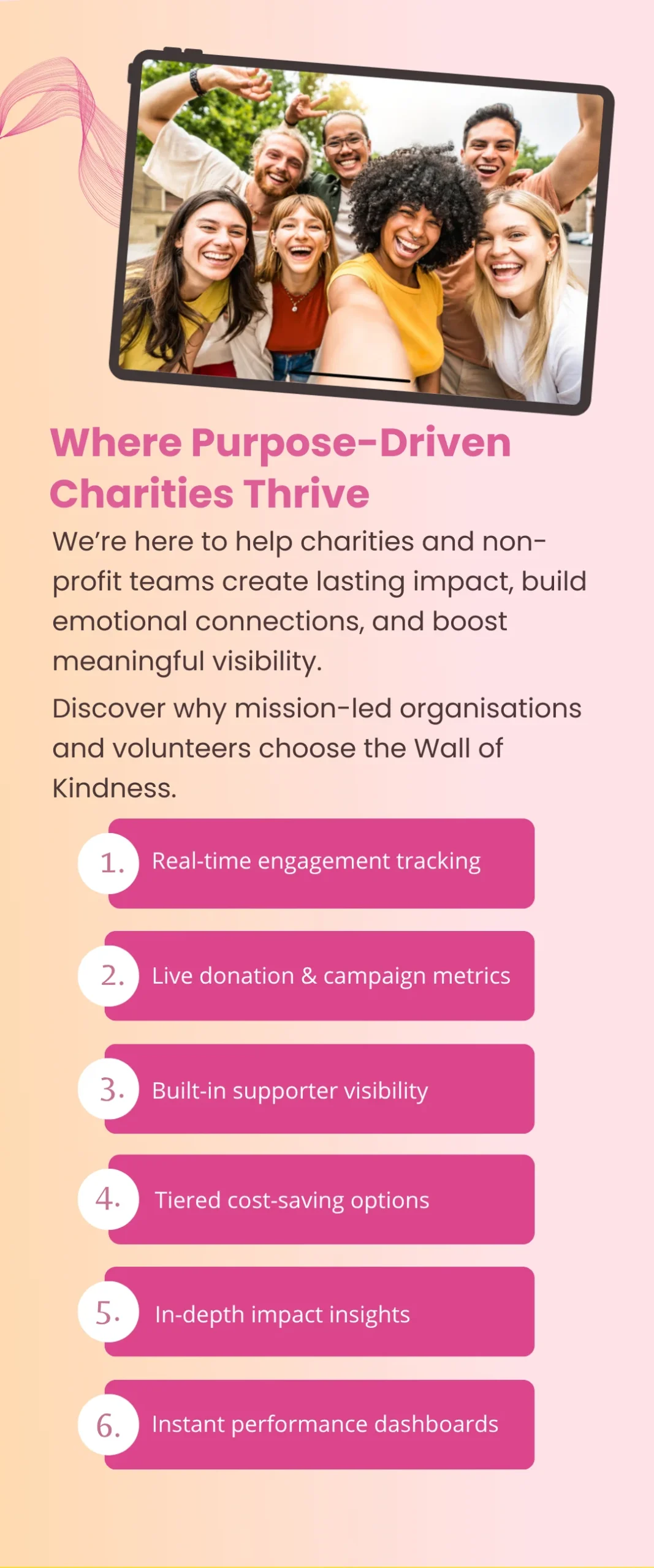 Charity 3 Steps to Pledge