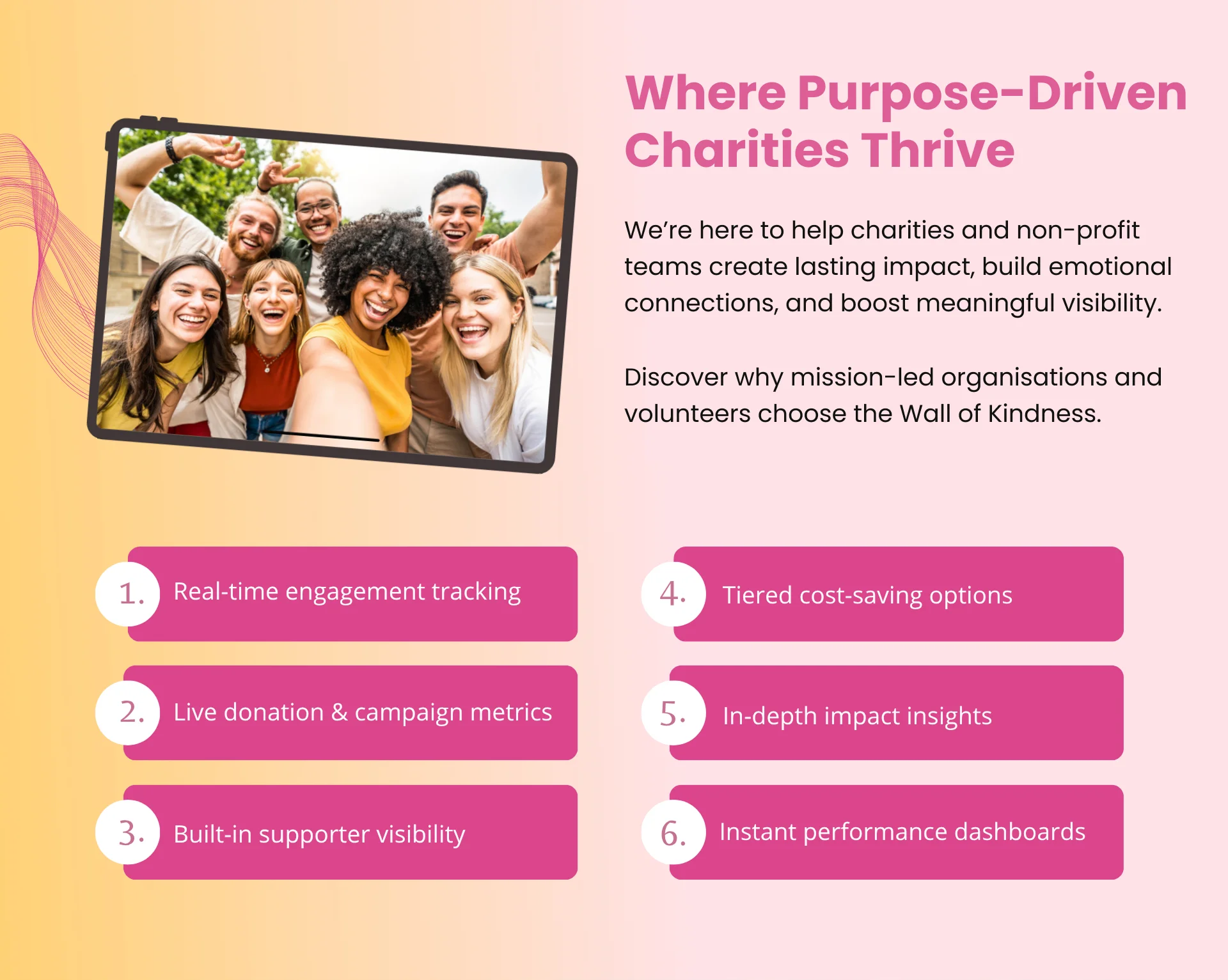 Charity - The only app that delivers smiles