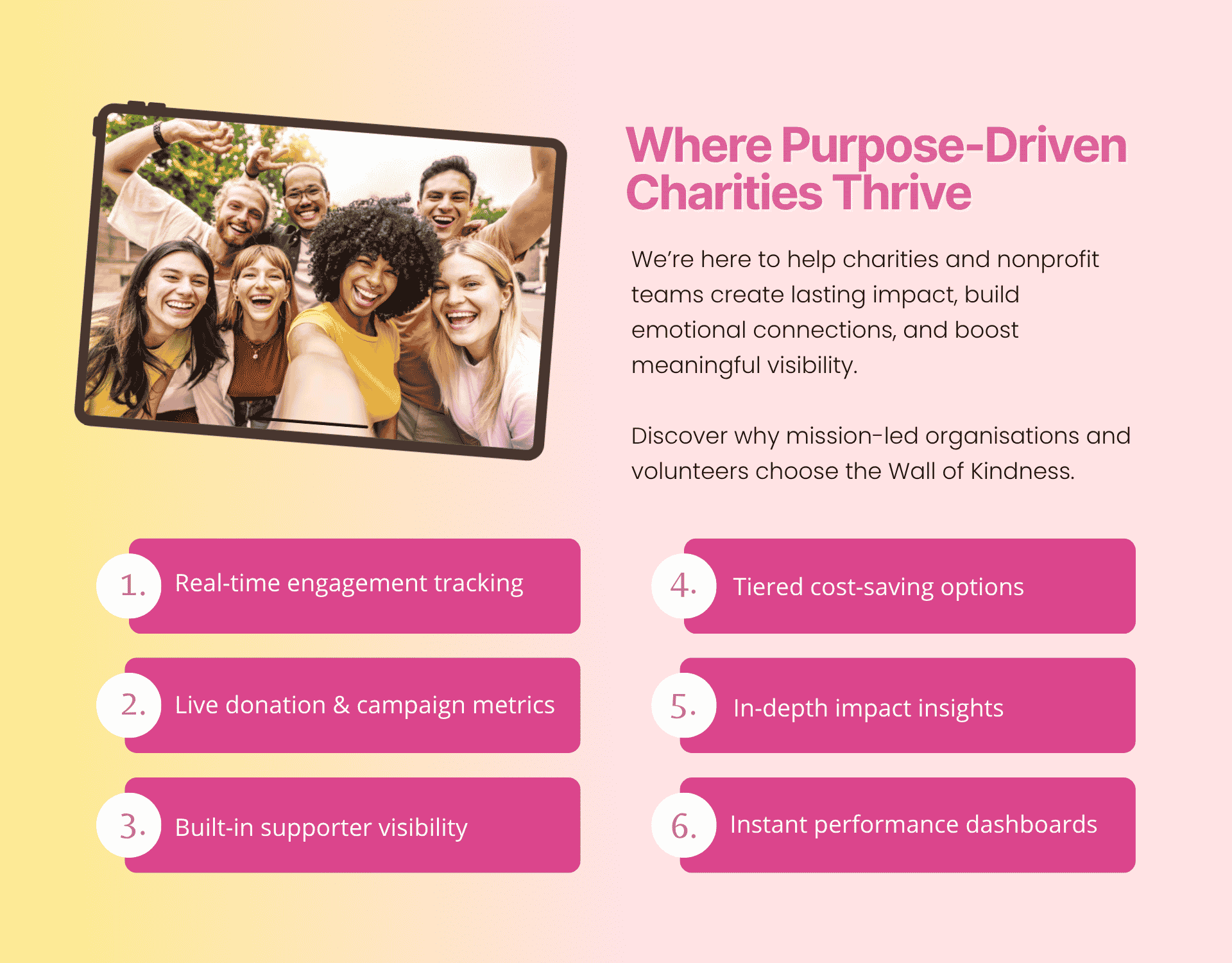 Charity dashboard - track Ping donations and engagement