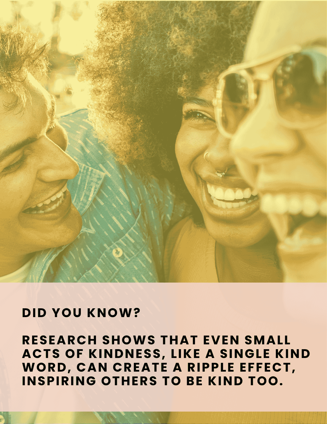 Wall of Kindness Research MB