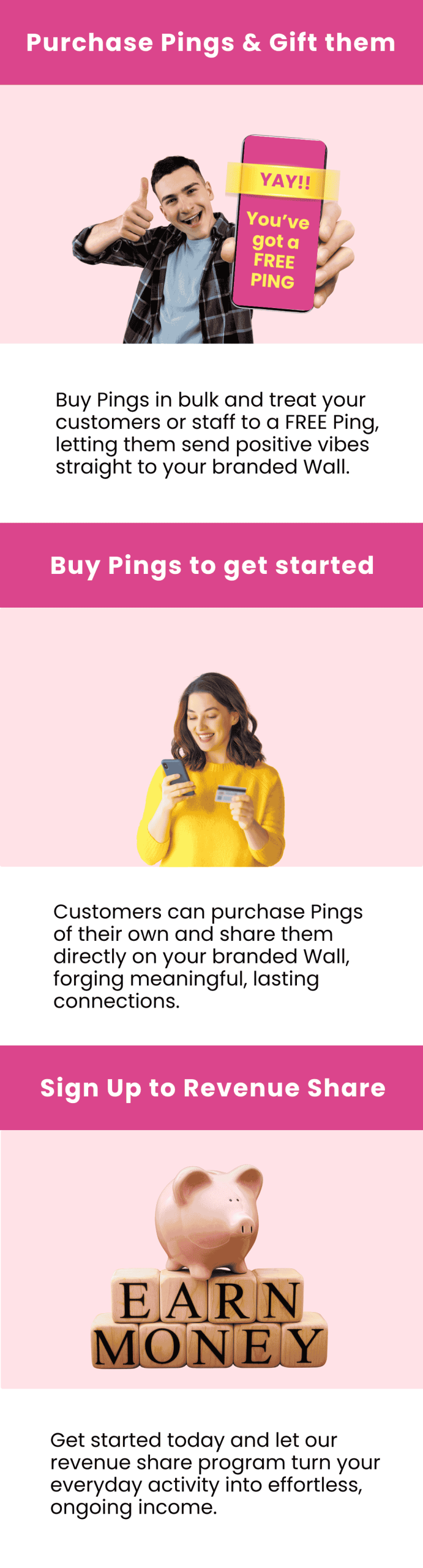 Business Purchase Pings